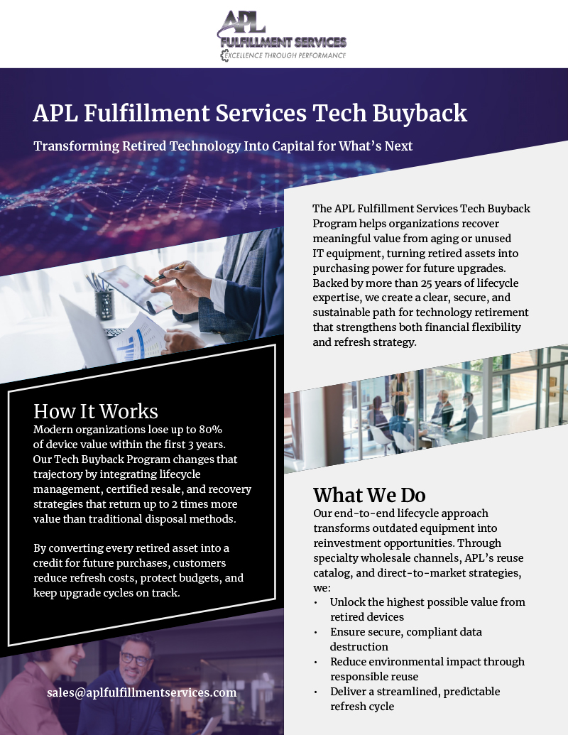 APLFS Tech Buyback